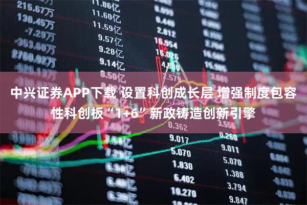 中兴证券APP下载 设置科创成长层 增强制度包容性科创板“1+6”新政铸造创新引擎