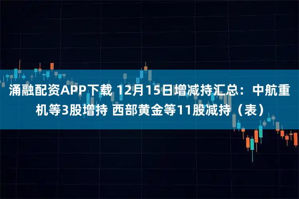 涌融配资APP下载 12月15日增减持汇总:中航重机等3股增持 西部黄金等11股减持(表)